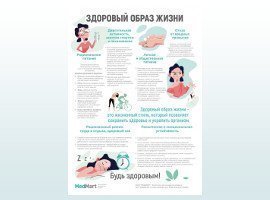Медицинские плакаты