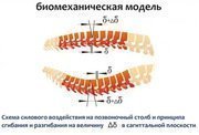 Установка механотерапевтическая  «ОРМЕД-кинезо»